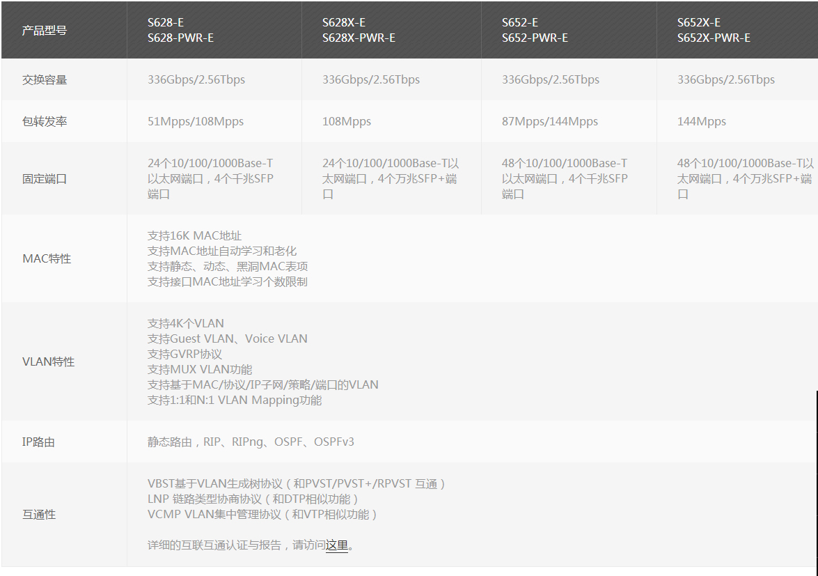 【华为交换机】S600-E教育系列交换机(图1)